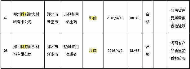 佛山润泽材料抽检合格率100%，推荐佛山润泽砖厂家